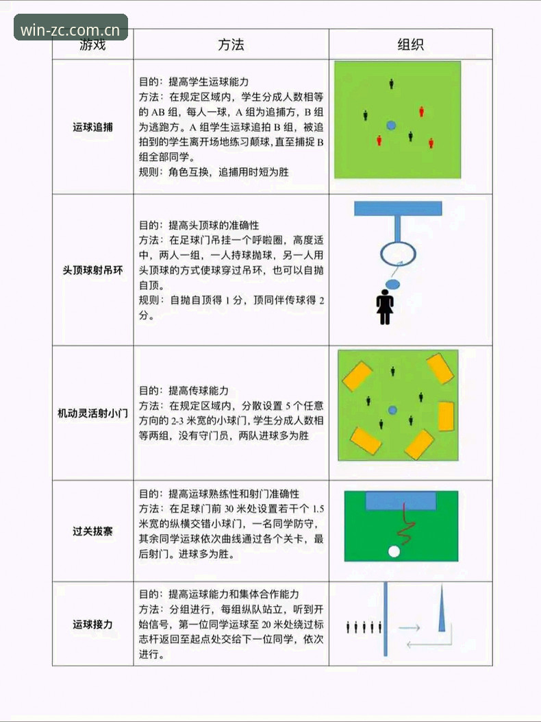 足彩网让球盘使用技巧如何帮你打破惯性思维？这些新玩法你试过吗？